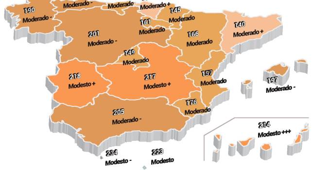 EL DÉFICIT DE FINANCIACIÓN SIGUE DEJANDO A ESPAÑA POR DEBAJO DE LA MEDIA EUROPEA EN INNOVACIÓN